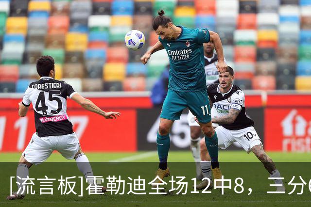 [流言板]霍勒迪全场12中8，三分6中2砍下22分4篮板3助攻1抢断
